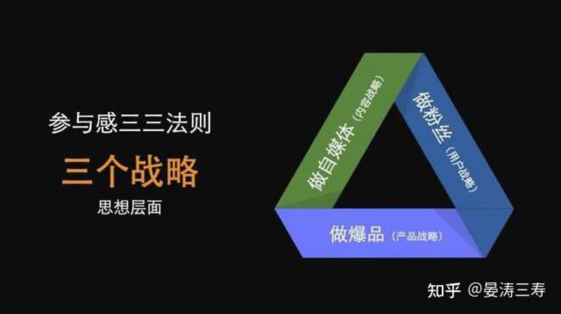 爆品战略